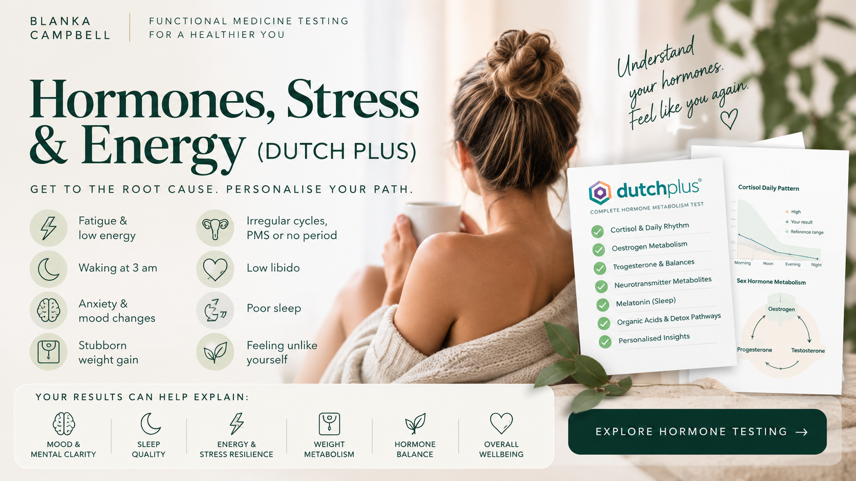 %functional medicine nutritionist% %Blanka Campbell% %functional medicine nutritionist%