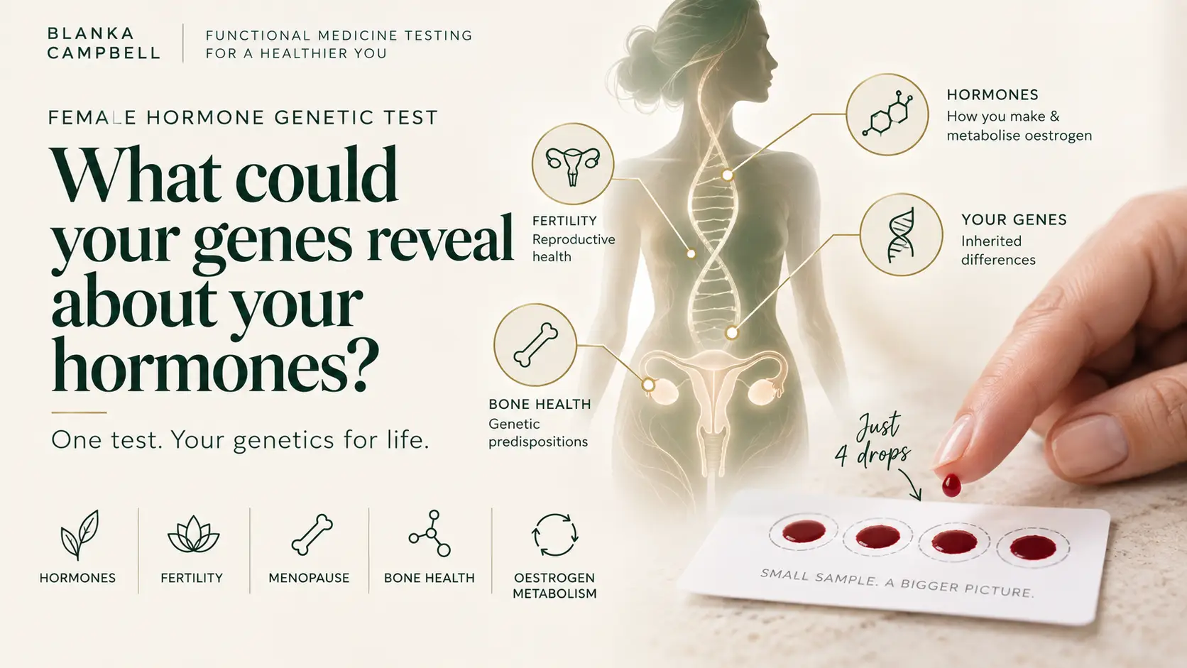 %functional medicine nutritionist% %Blanka Campbell% %functional medicine nutritionist%