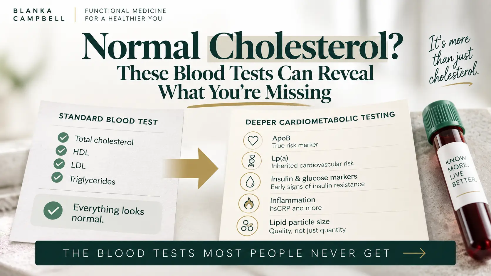 %functional medicine nutritionist% %Blanka Campbell% %functional medicine nutritionist%